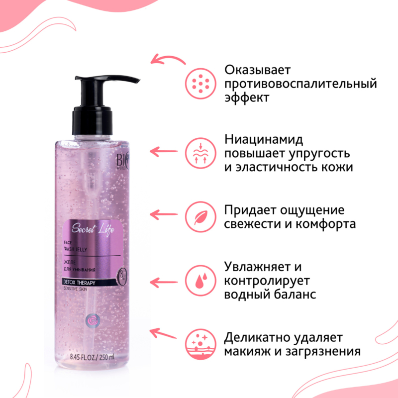 BIO WORLD Secret Life Detox Therapy Желе д/умывания 250мл