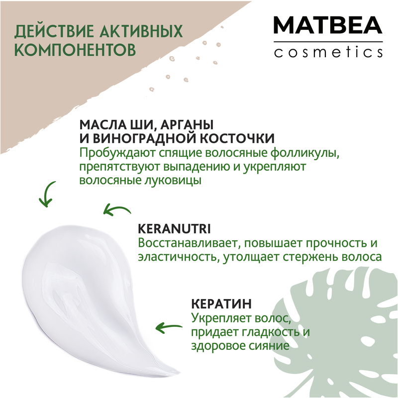 MATBEA cosmetics Филлер для восстановления волос 80мл 4*20мл