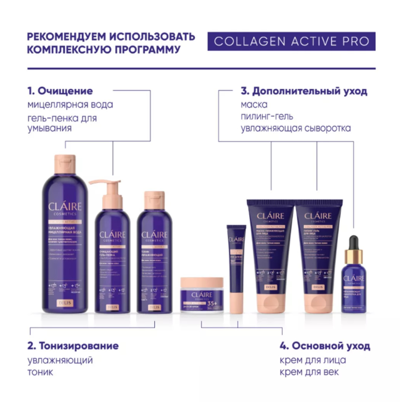 CLAIRE Collagen Active Pro Гель-Пенка Балансирующая 195мл 