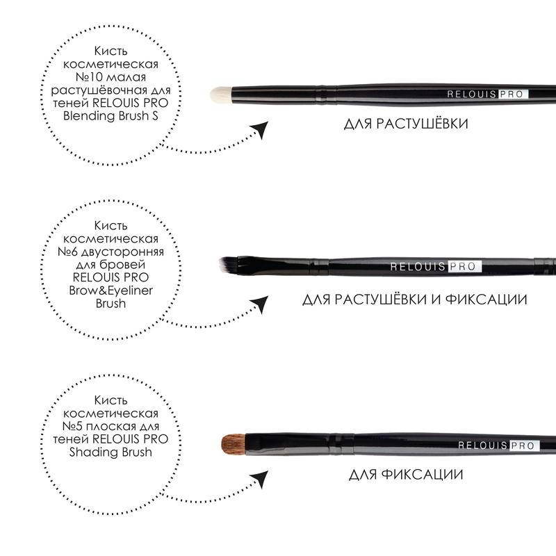 Relouis Карандаш механ д/глаз Artistic Velvet Kajal Contour Черный